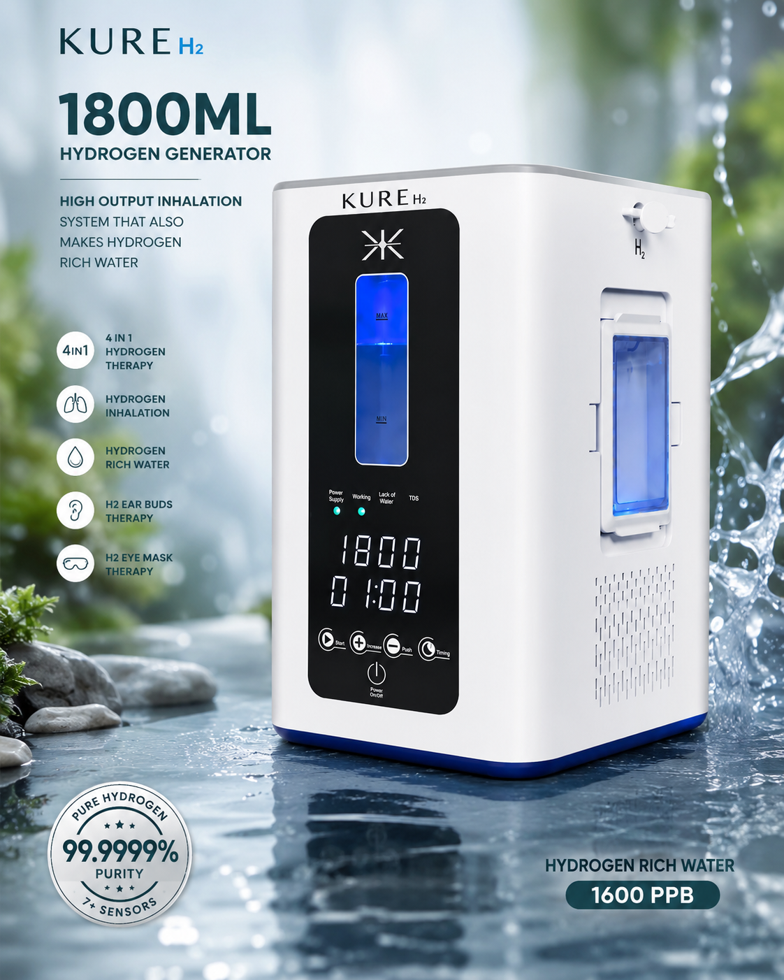 HH1800 KURE H2